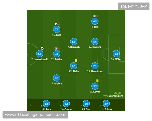 拜仁准备签哈兰德级进攻核心：德甲豪门的终极追求